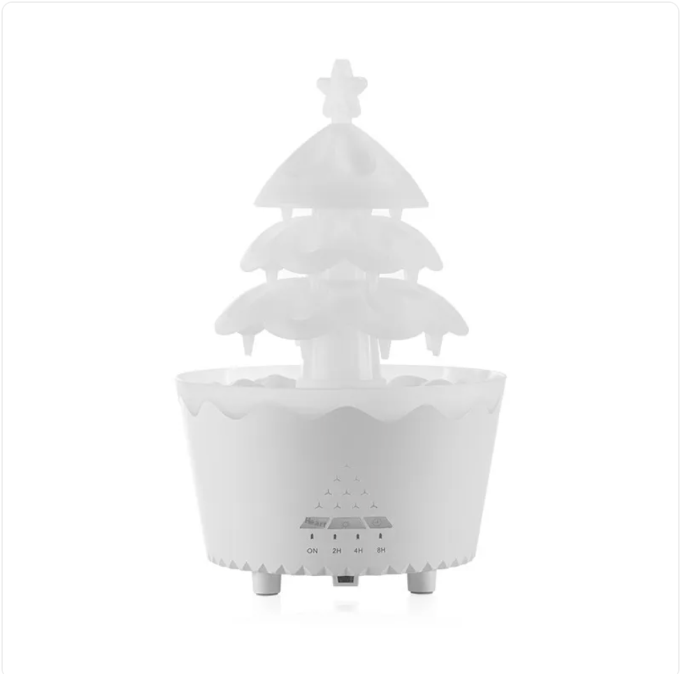Ultrasonic Cool Mist Aromatherapy Diffuser